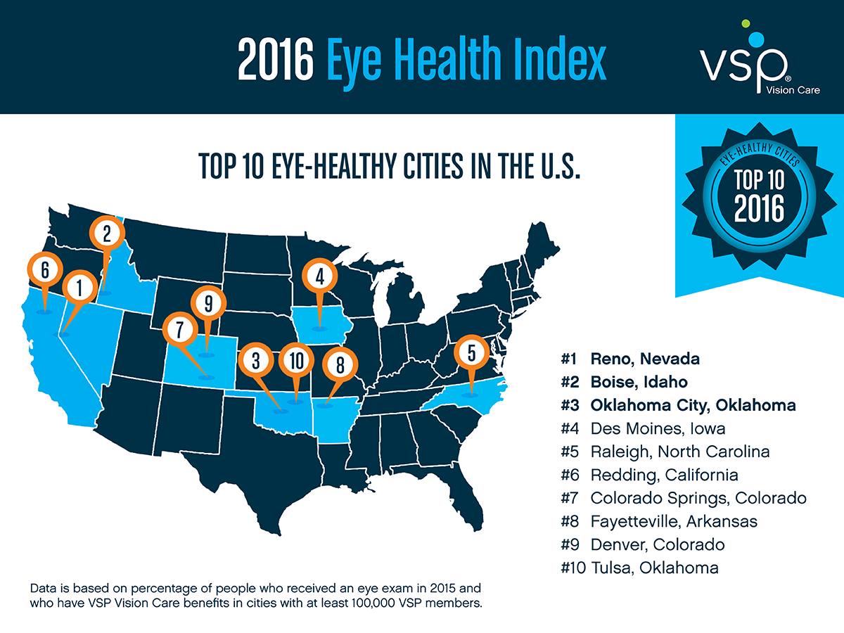 VCCM HealthyCityIndex FINAL
